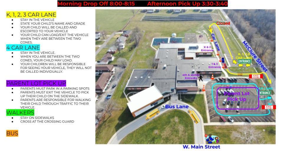 Drop Off and Pick Up Procedures at Steele