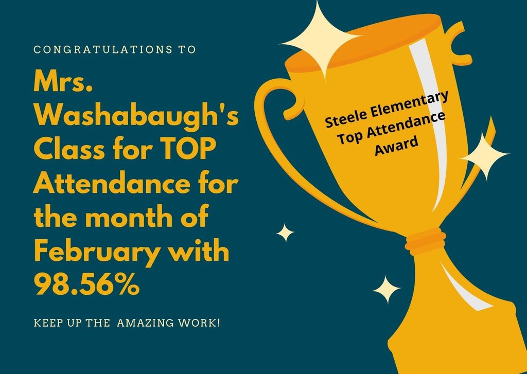 Top Attendance Feb