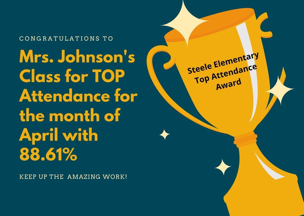 Top Attendance for April