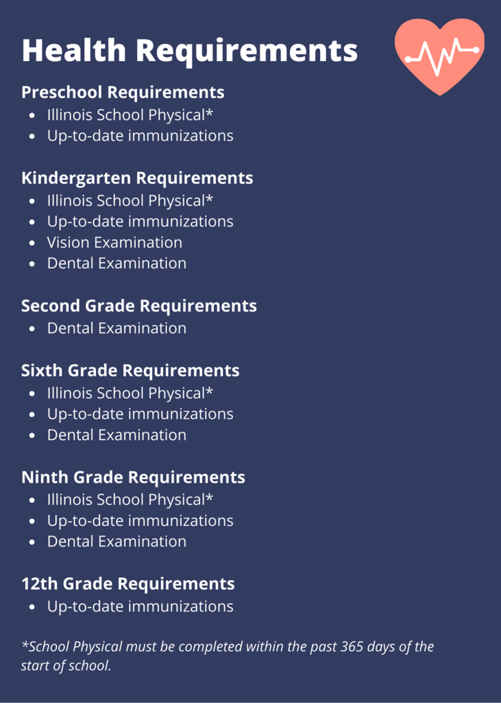 Health Requirements 