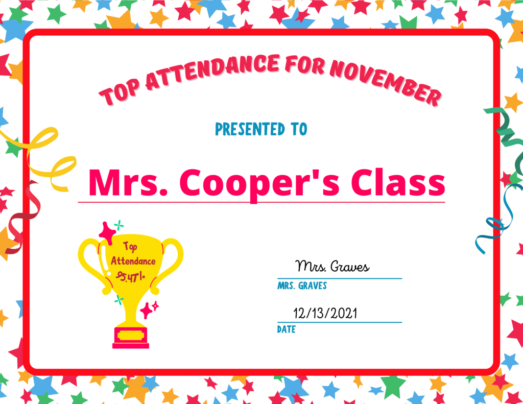 Top Attendance