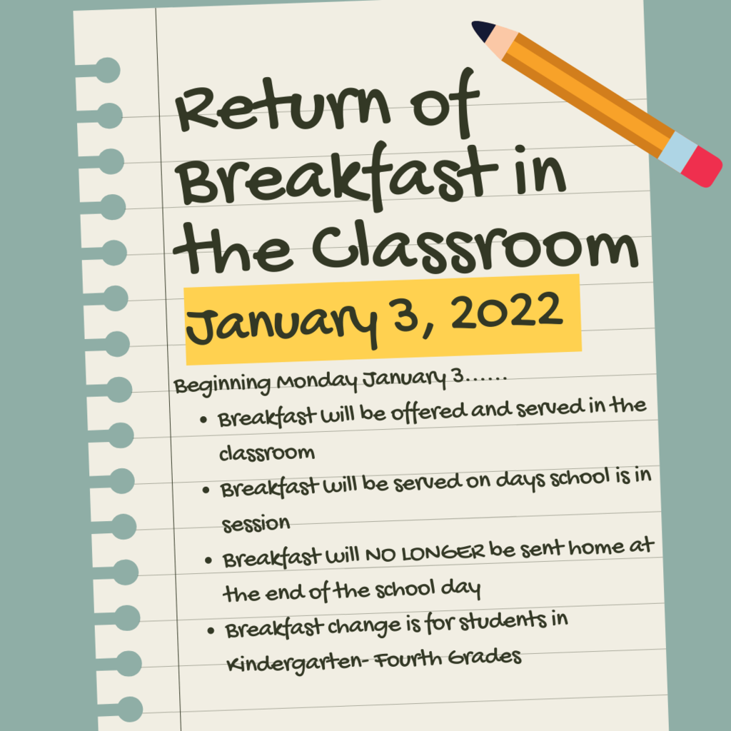 Breakfast in the Classroom Update