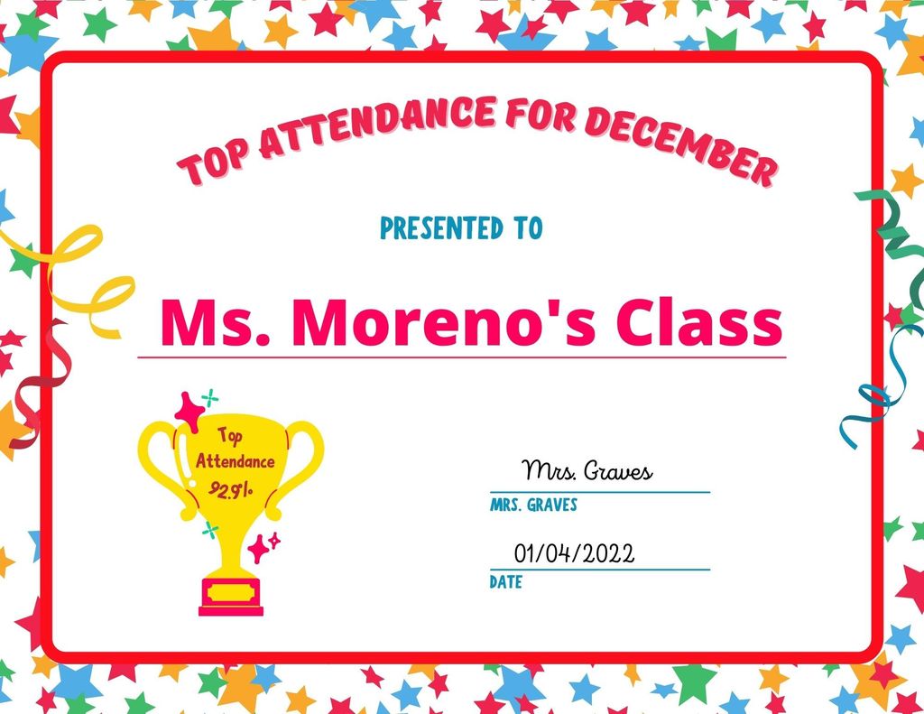 Top Attendance