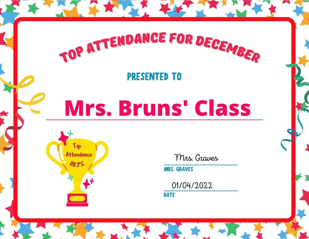 Top Attendance
