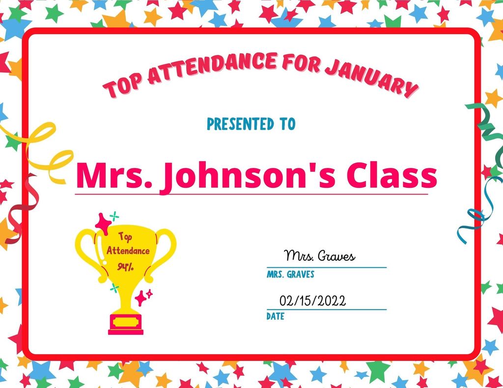 Top Attendance