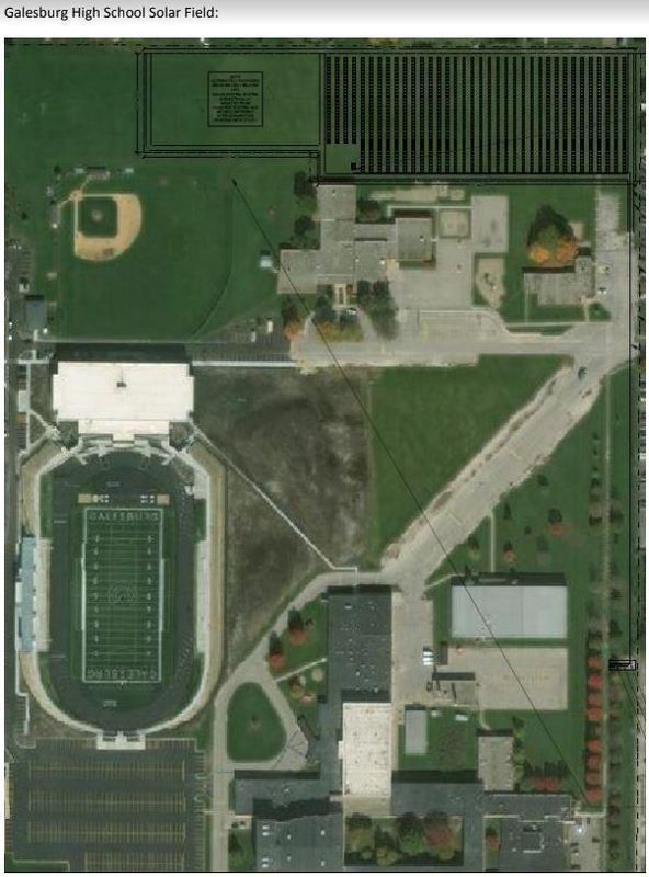 GHS Solar Field 